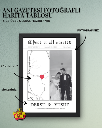 Anı Gazetesi Fotoğraflı Harita Tablosu