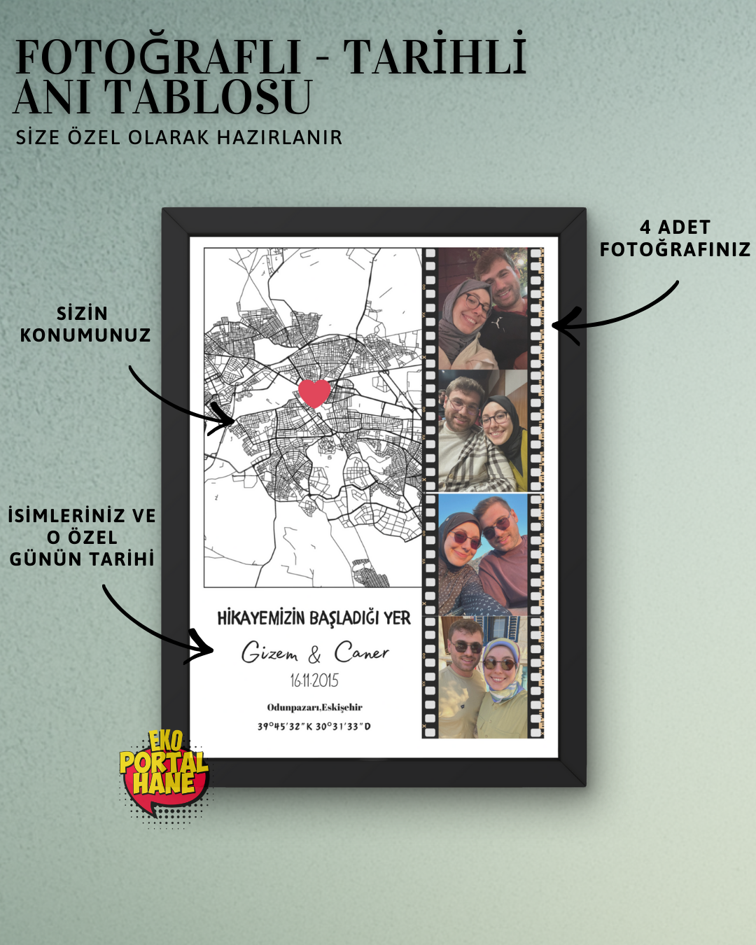 4 Fotoğraflı Her Şeyin Başladığı Yer - Harita Tablosu