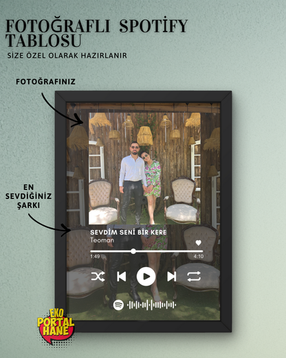 Kişiye Özel Spotify Tablo