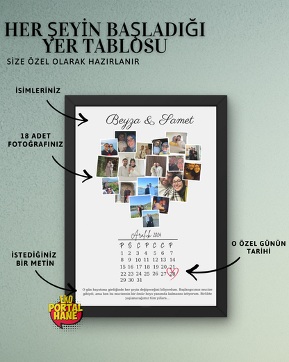 Kalp Kolaj - Her Şeyin Başladığı Yer Tablosu