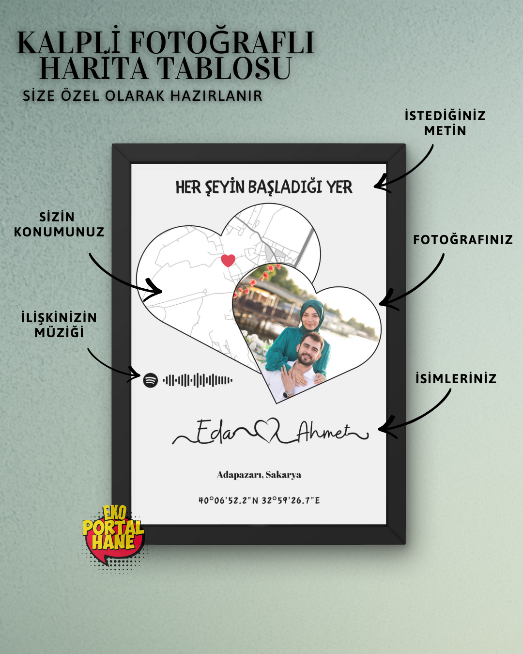 Kalpli Her Şeyin Başladığı Yer Tablosu