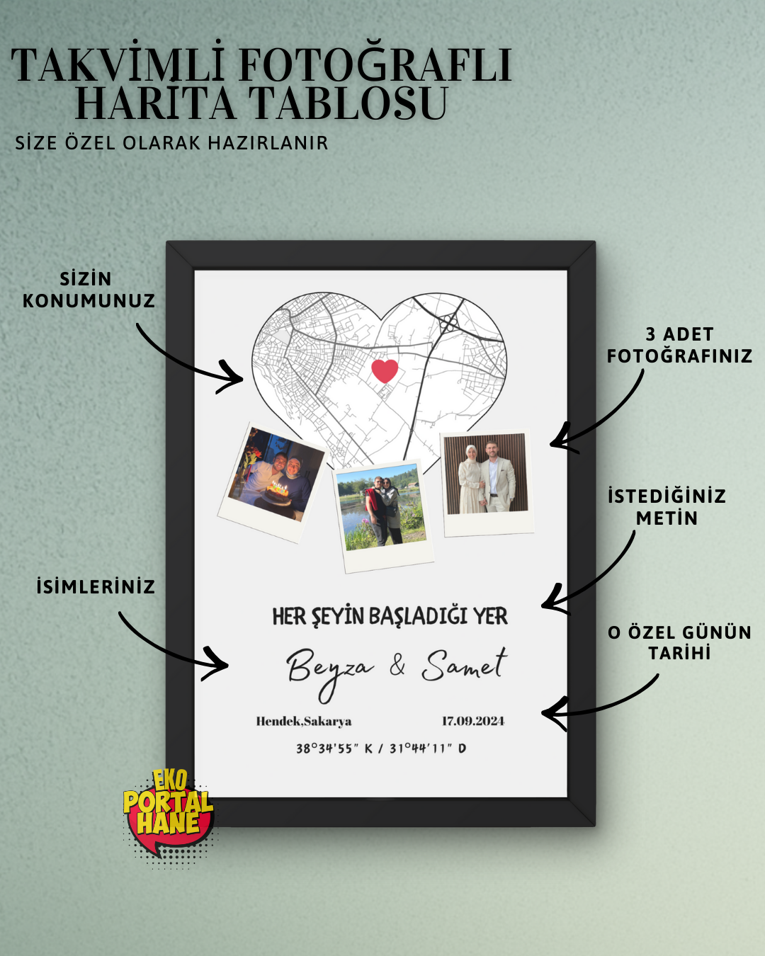 Kalpli 3 Fotoğraflı Her Şeyin Başladığı Yer - Harita Tablosu